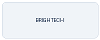 Brightech