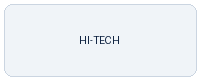 Hi-Tech